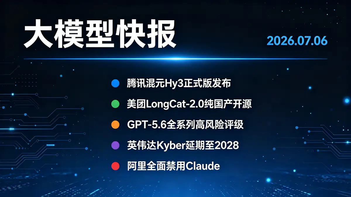 腾讯混元Hy3, 美团LongCat-2.0, GPT-5.6, 国产替代, AI安全, 英伟达Kyber延期, 国产芯片, Scaling Law, AI勒索攻击, 字节Seedance, 小参数高效能, 万亿MoE